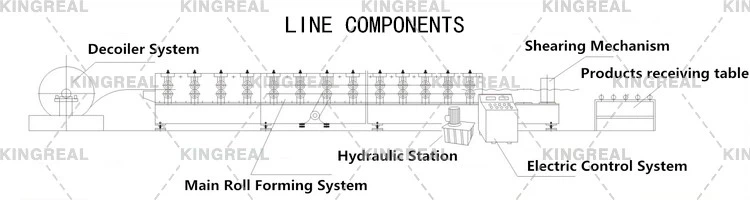 metal stud machine drawing metal stud machine drawing